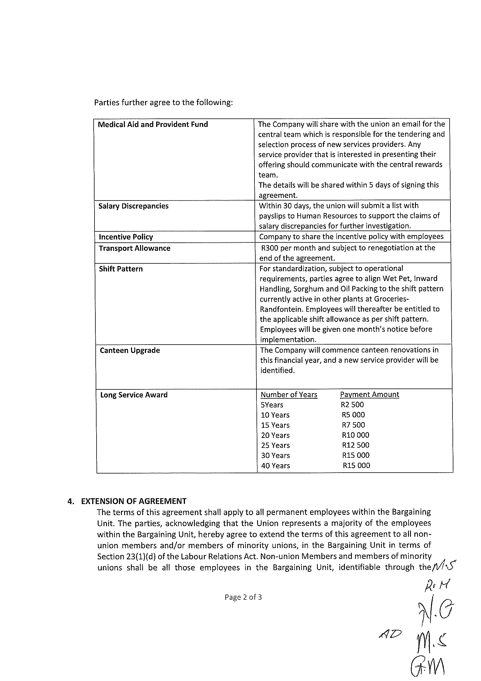  LS SUPPLY CHAIN (PTY) LTD WAGE NEGOATIONS